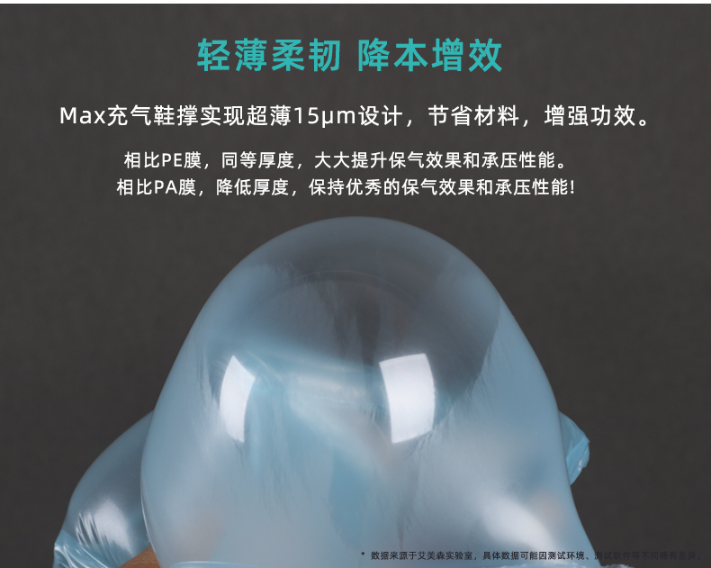 MINI AIR Max充气鞋撑轻薄柔韧15μm 降本增效
