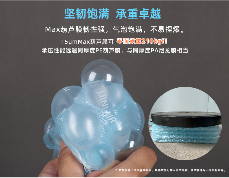 MINI AIR Max葫芦膜(Wrapper)坚韧饱满,承重卓越,平面承重210kg