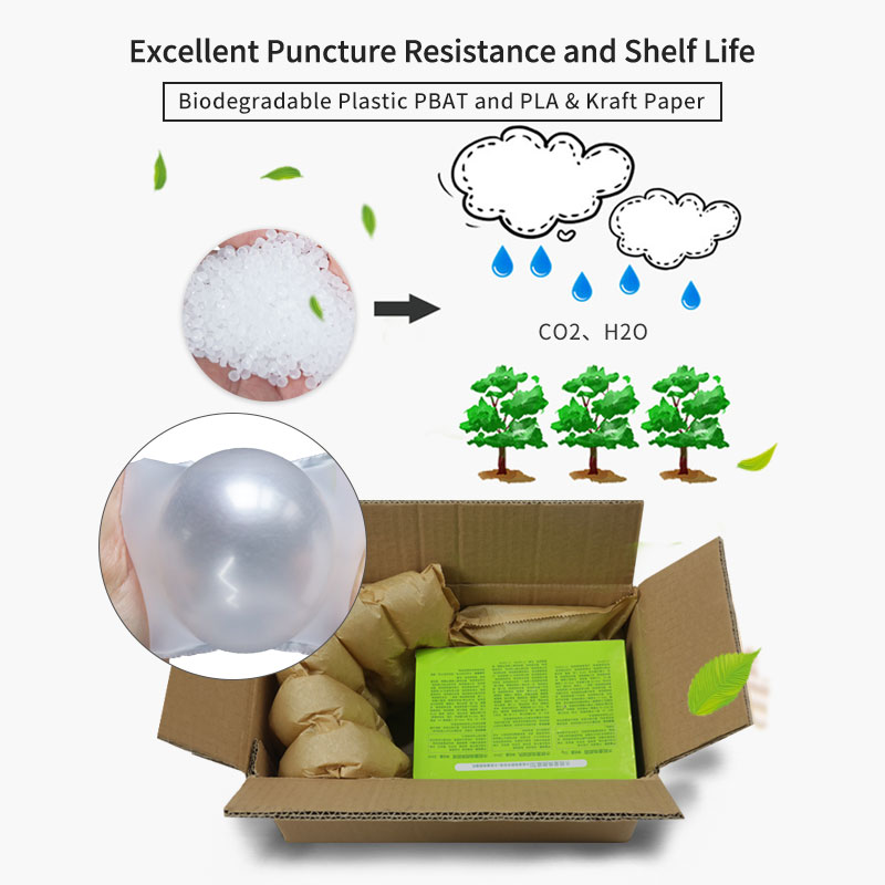 Committed to the development of environmentally friendly degradable products