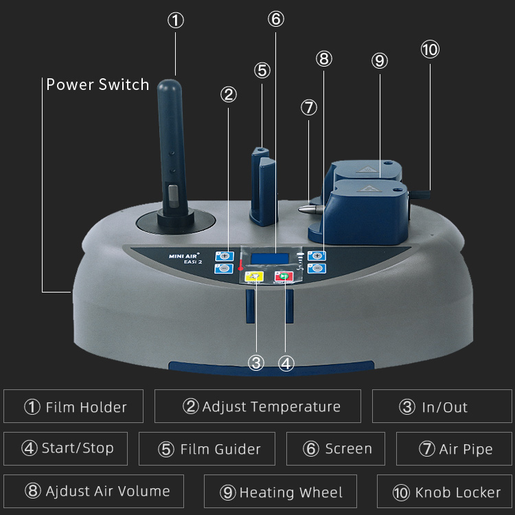 Mini air cushion machine