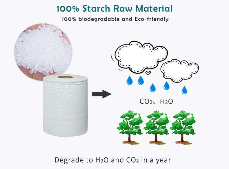 Eco-filled air cushion film