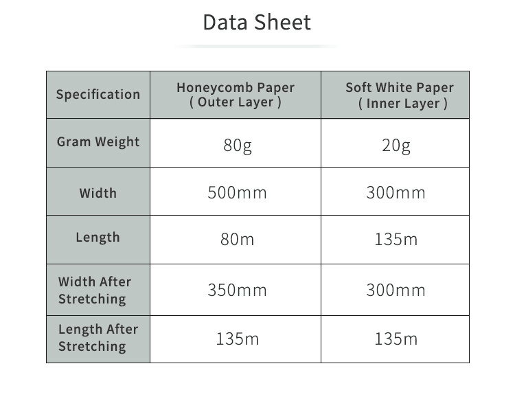 Eco-white honeycomb distribution paper box