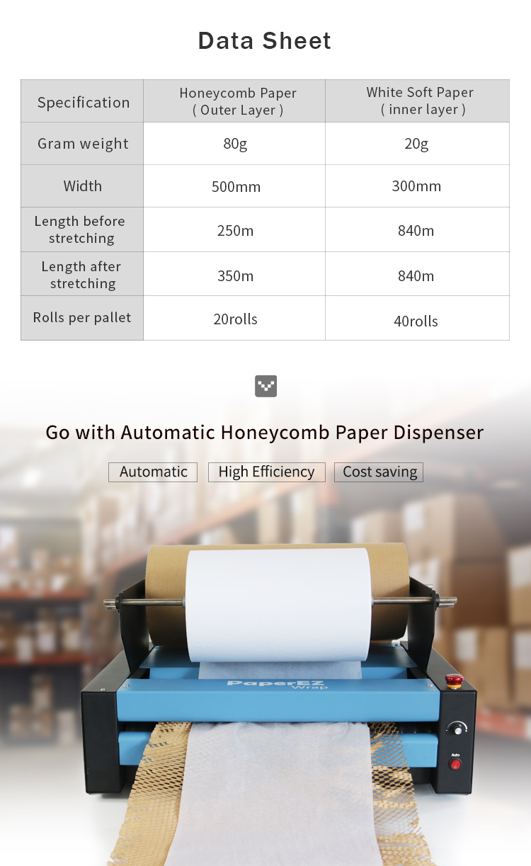 Eco-Honeycomb Paper